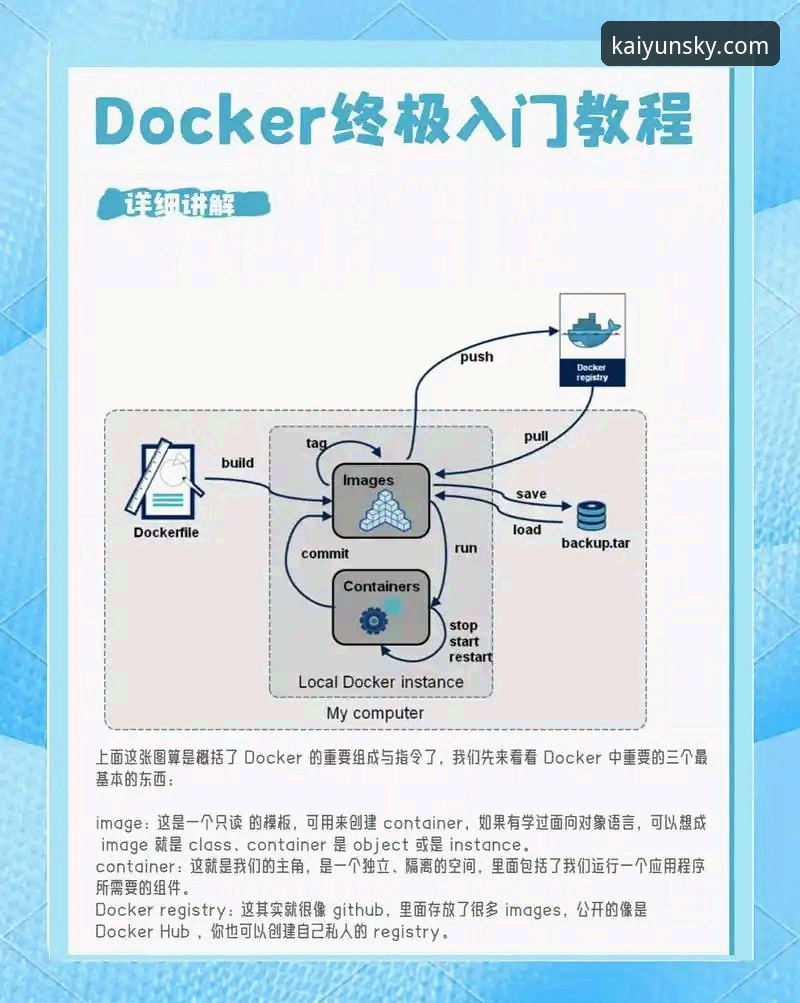 从零开始：kaiyun体育平台账号登录的全面解析与操作指南