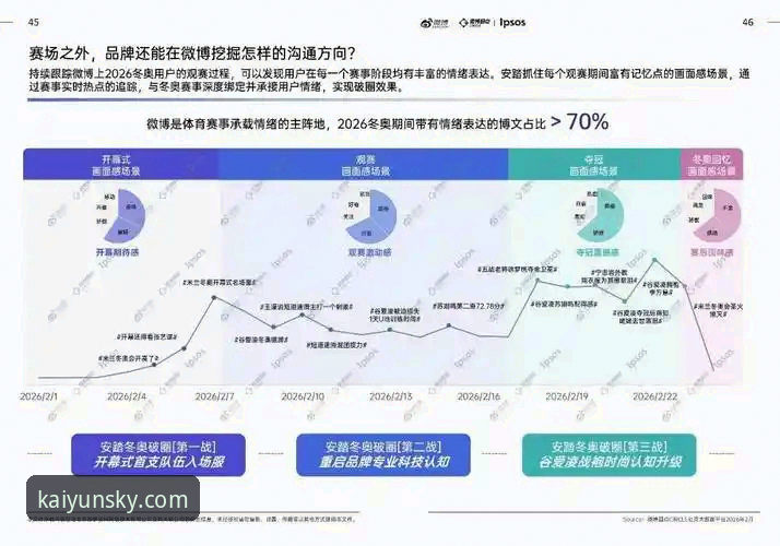 开云数据更新怎么下载 kaiyun体育平台数据更新机制深度解析:下载路径与行业趋势洞察